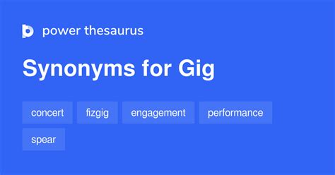 gig synonym|GIG in Thesaurus: 100+ Synonyms & Antonyms for GIG